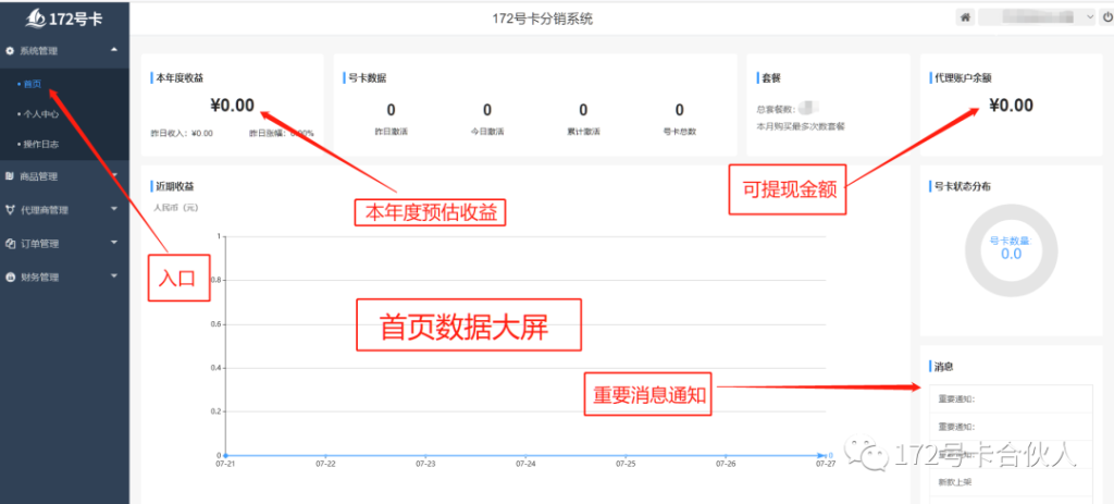 172号卡分销系统详细教程