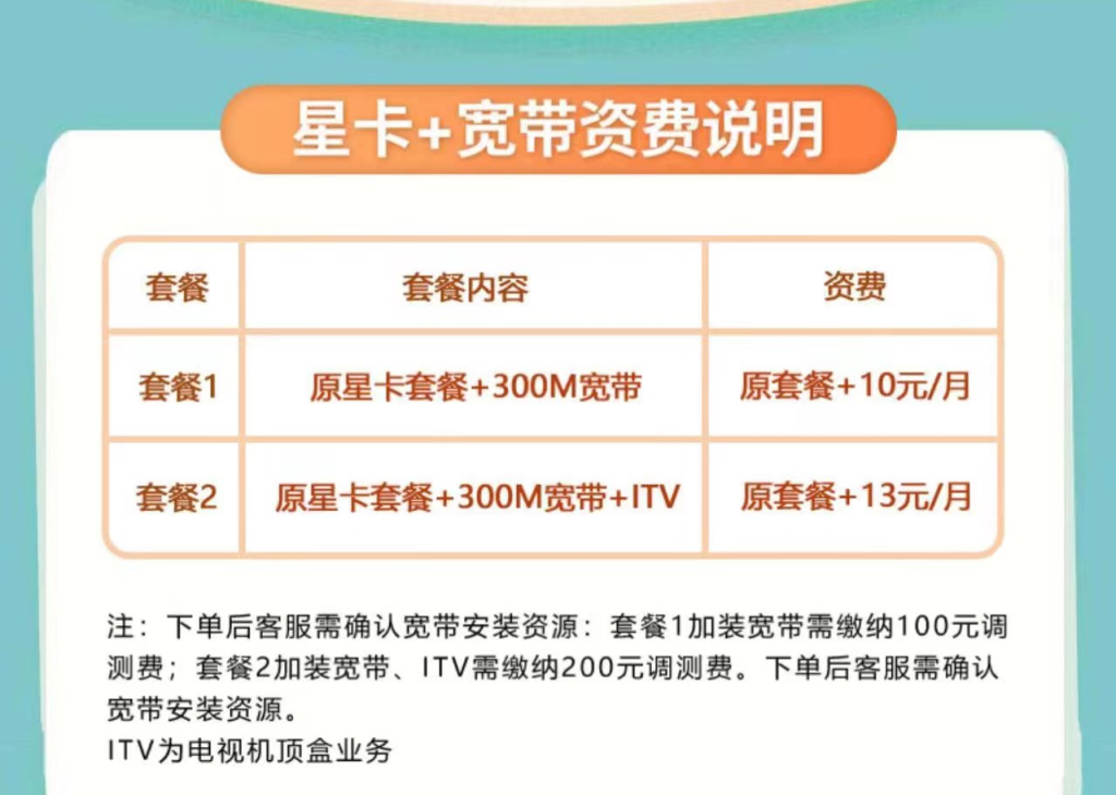 172号卡分销系统——山东电信大畅享卡 172号卡分销系统——山东电信大畅享卡