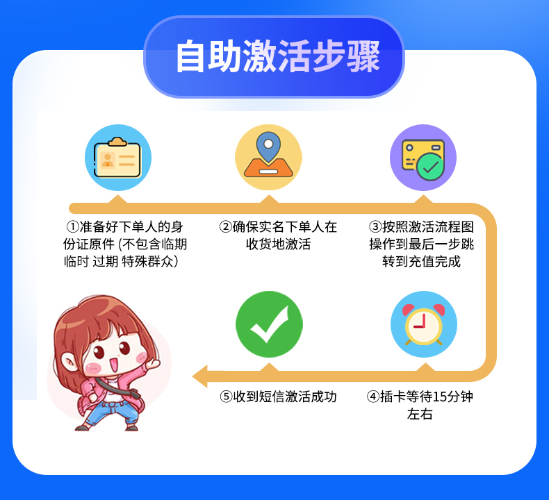 172号卡分销系统——河南电信纱灯卡