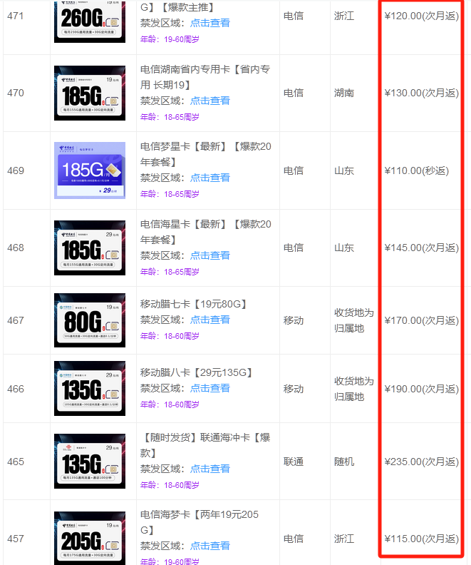 172号卡分销系统-注册一级账号