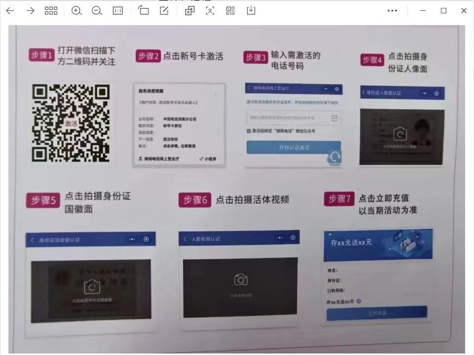 172号卡分销系统-湖南电信-沧湘卡-梦湘卡