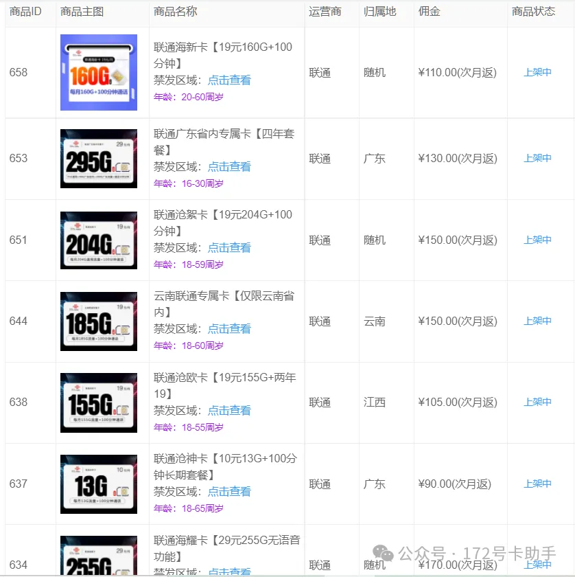 172号卡晋升黑钻金钻规则！