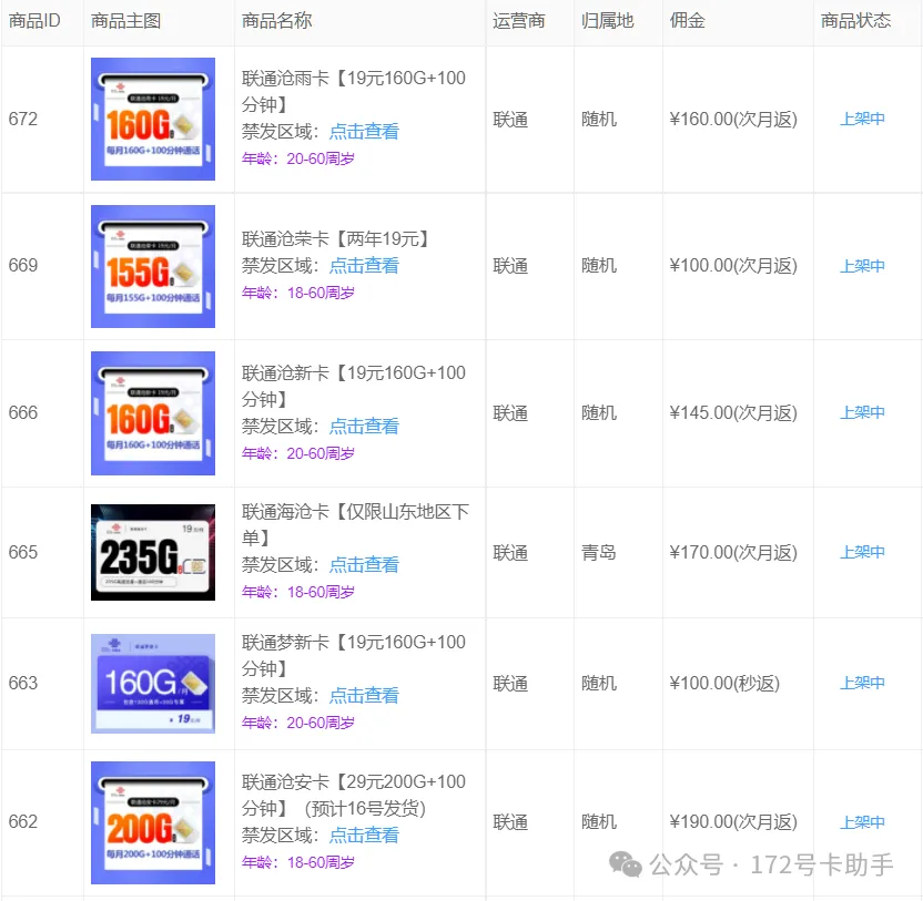 全网首家-172号卡系统-物流预警
