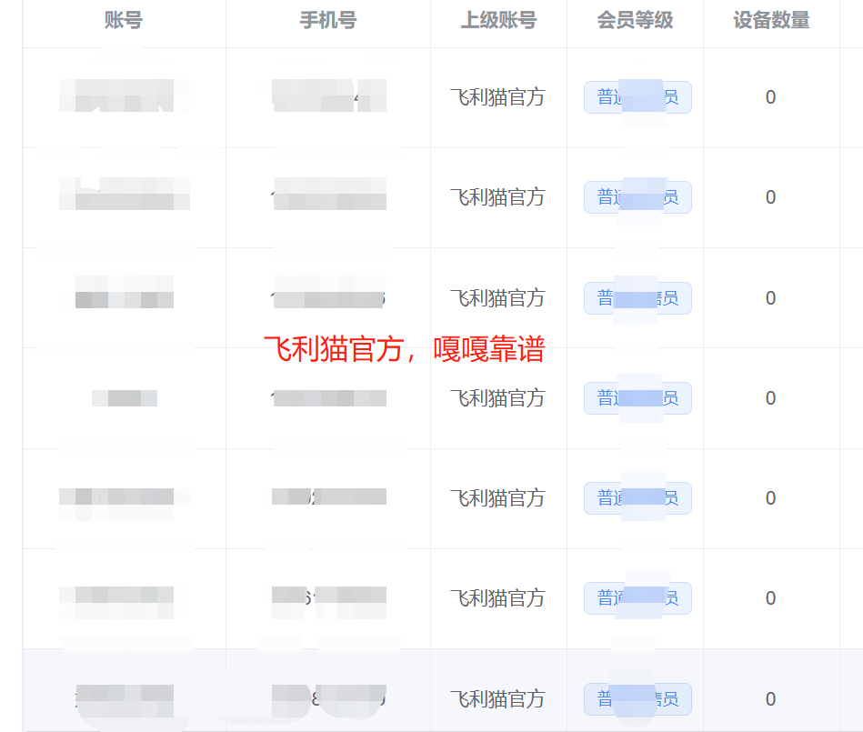 飞利猫官网-飞利猫官方推荐码666666【6个6】