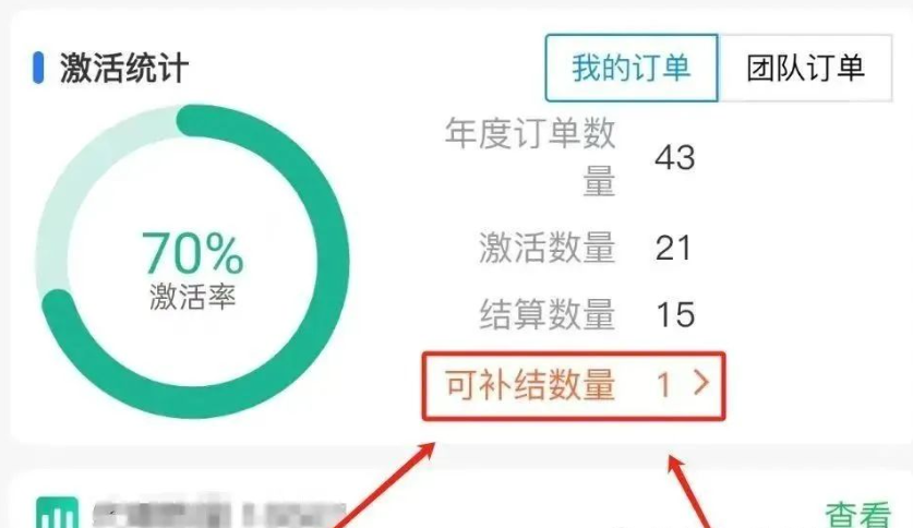 172号卡官网-172号卡竞合影响-飞利猫随身WiFi