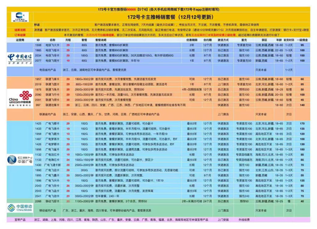 172号卡官网-172号卡电信飞忠卡-172号卡推荐码66666（官方）