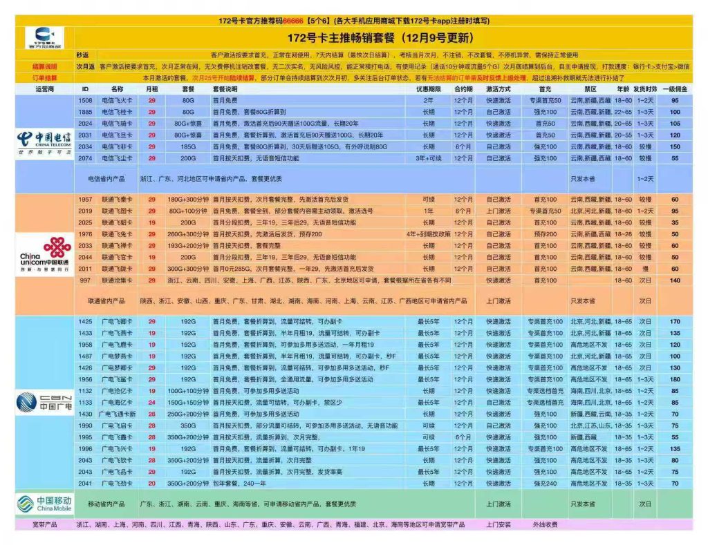 172号卡官网-172号卡电信飞尘卡-172号卡推荐码66666（官方）
