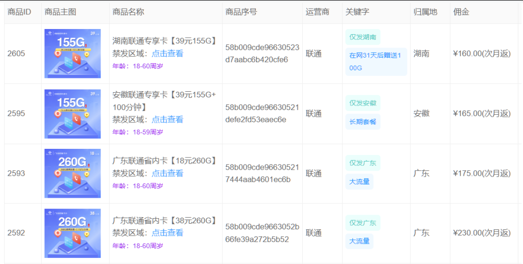 172号卡平台硬核推卡指南：新手也能快速出单，官方推荐码 666666 专属开通