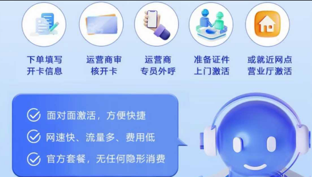 172号卡平台推广-172号卡推荐码推广引流方法！